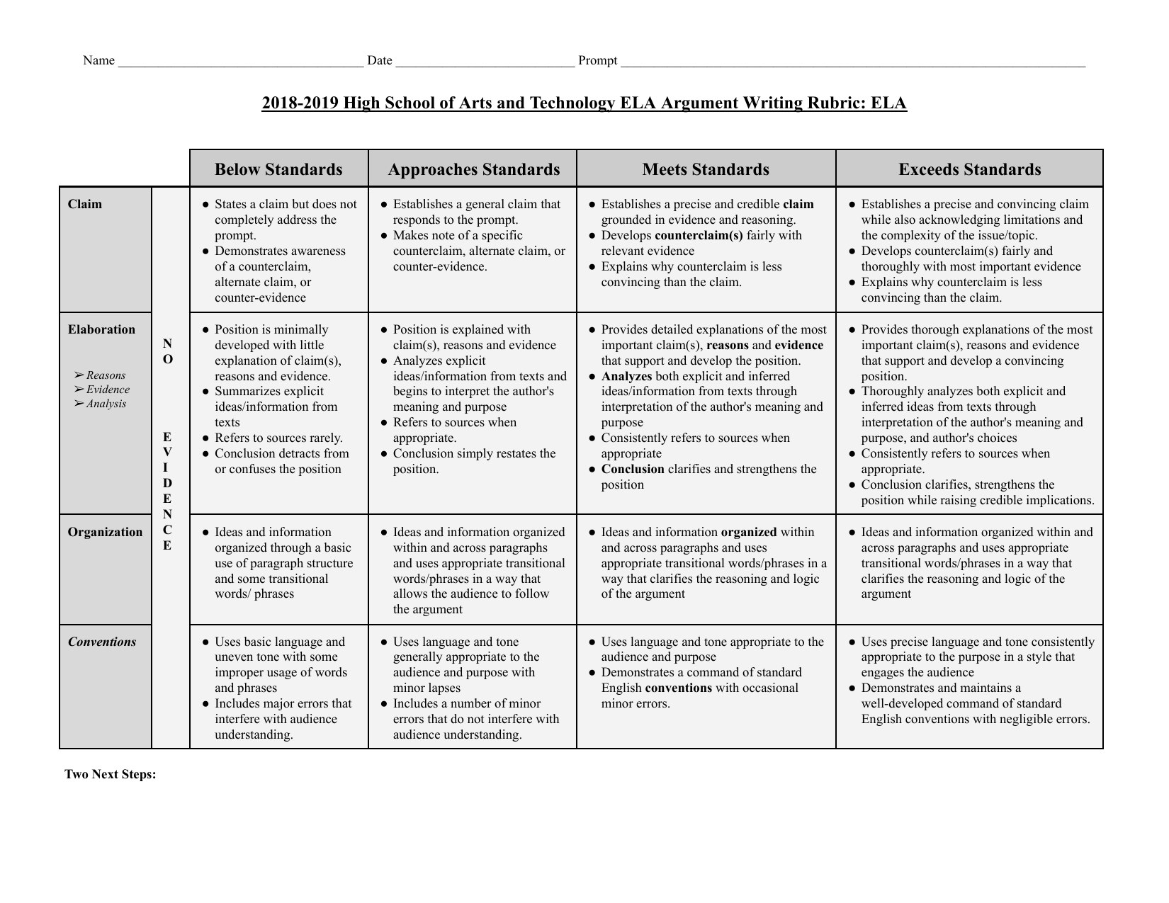 Complete schoolwide argument-writing rubric