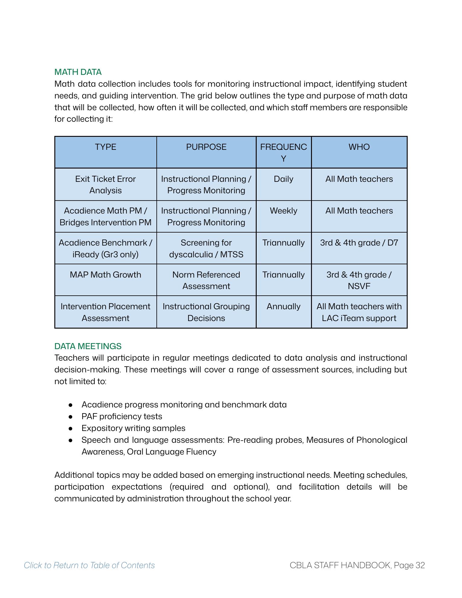 CBLA Staff Handbook page 32 with math data and data-meeting routines