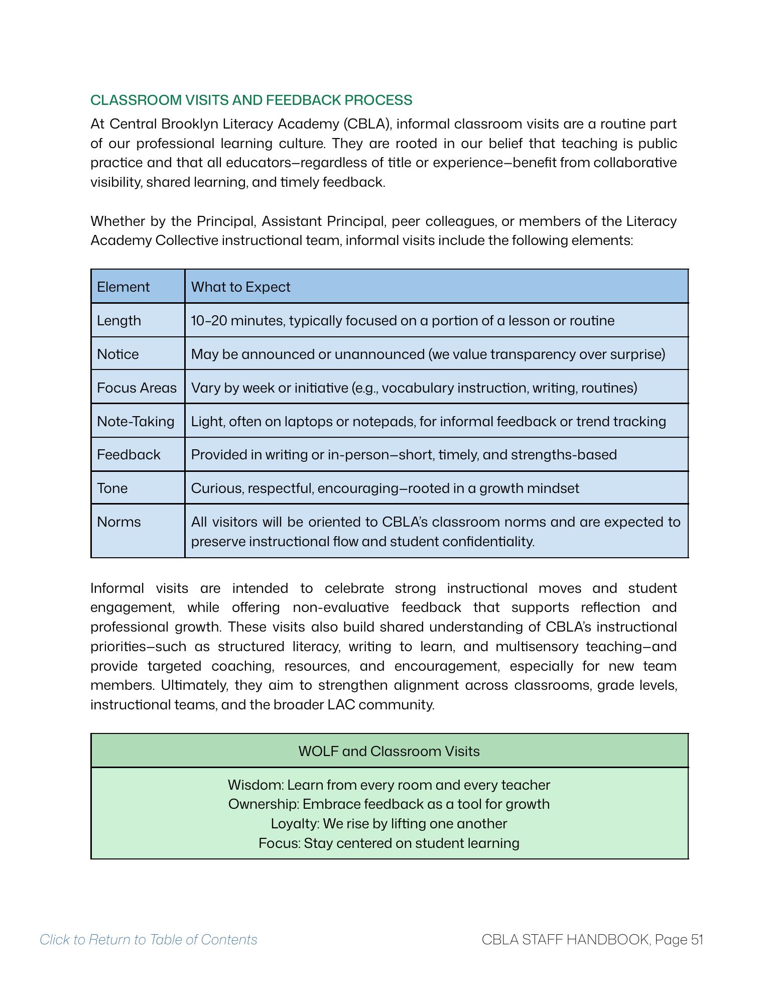 CBLA Staff Handbook page 51 showing classroom visits and feedback process