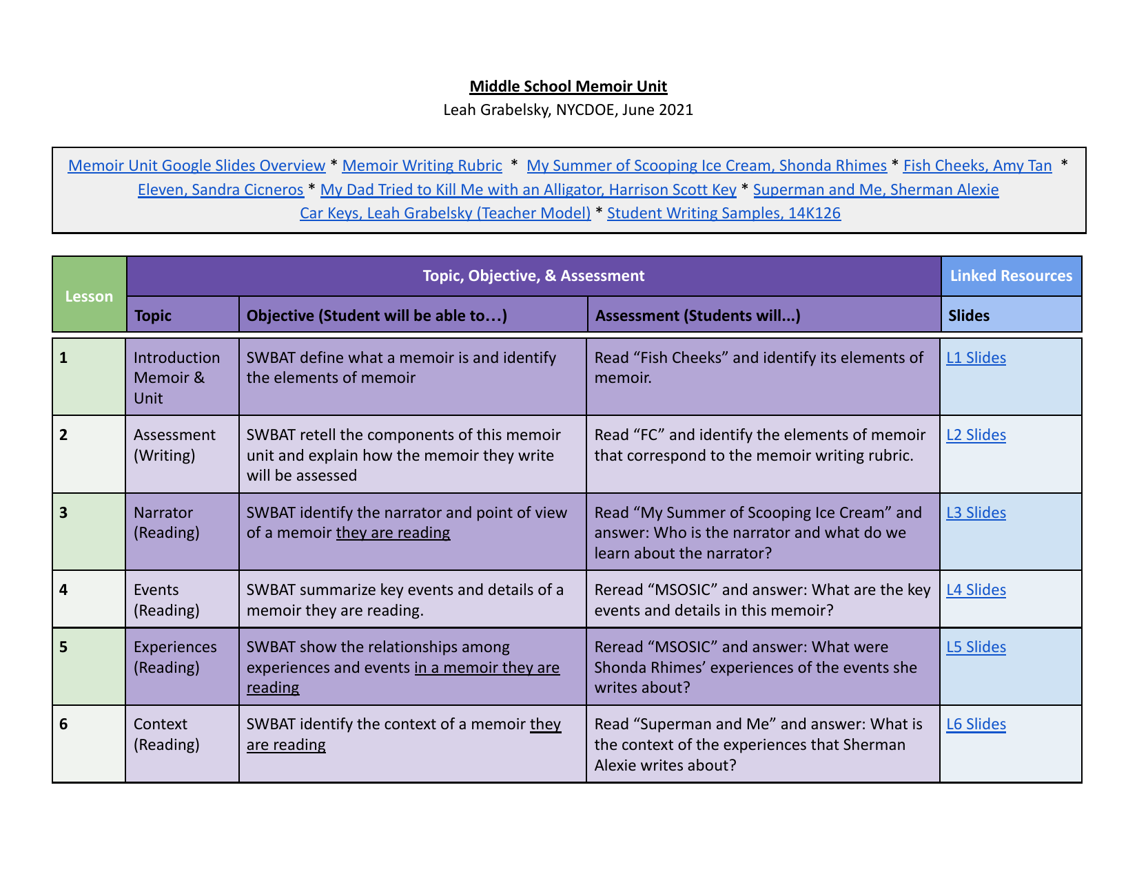 Middle School Memoir Unit map introduction and Lessons 1 through 6