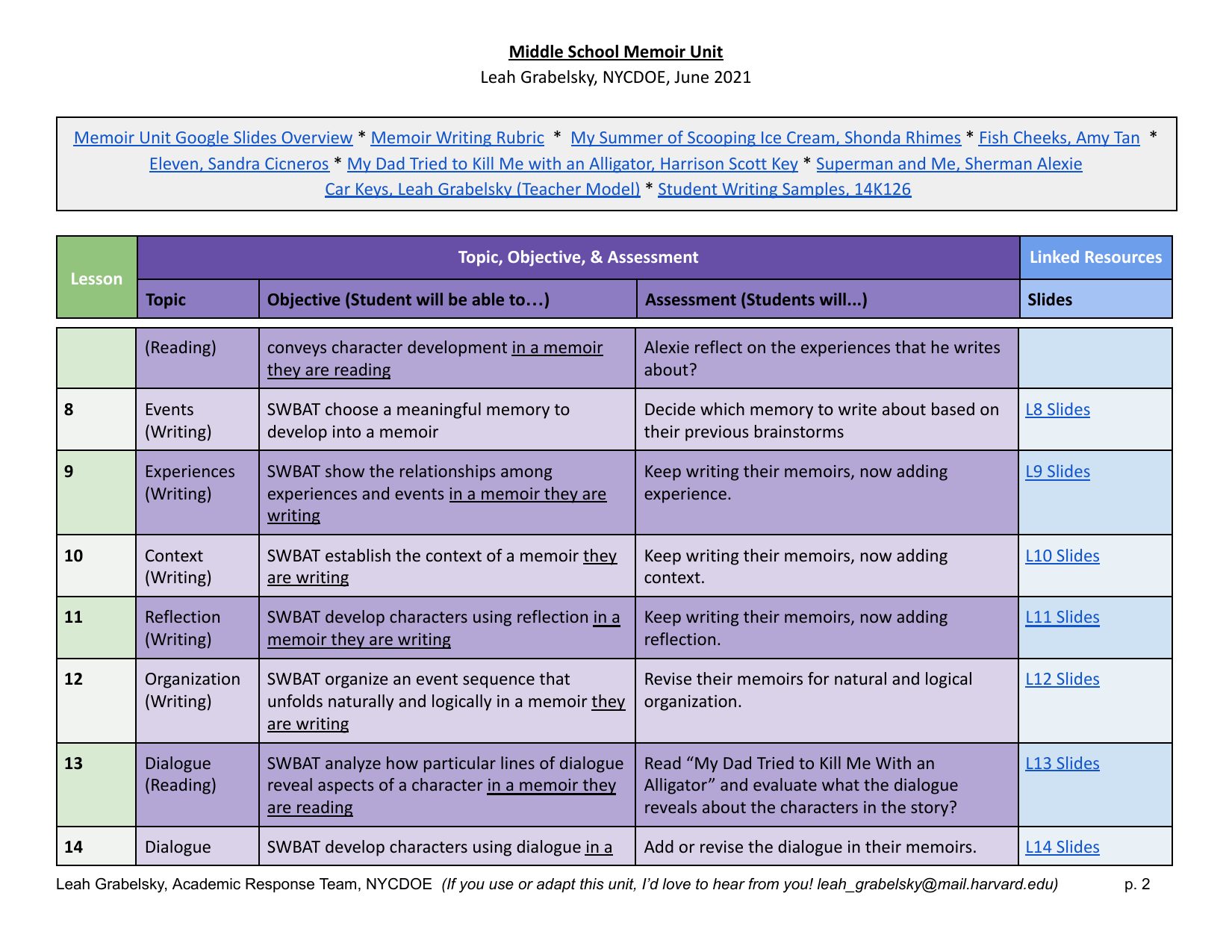 Original memoir unit lesson sequence, interior page